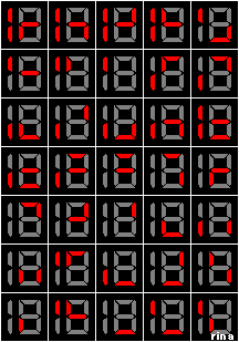 パチンコ パチスロ攻略りなの日記 大海物語スペシャル攻略情報 ボーダー 確変セグ